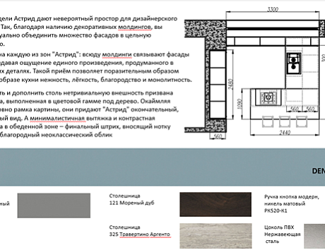 кухня в современном стиле, нестандартные кухни